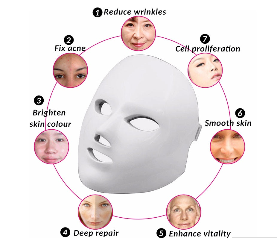 Revitalize Your Skin with Our LED Light Therapy Face Mask - Anti-Aging, Acne Treatment & Hydration Boost