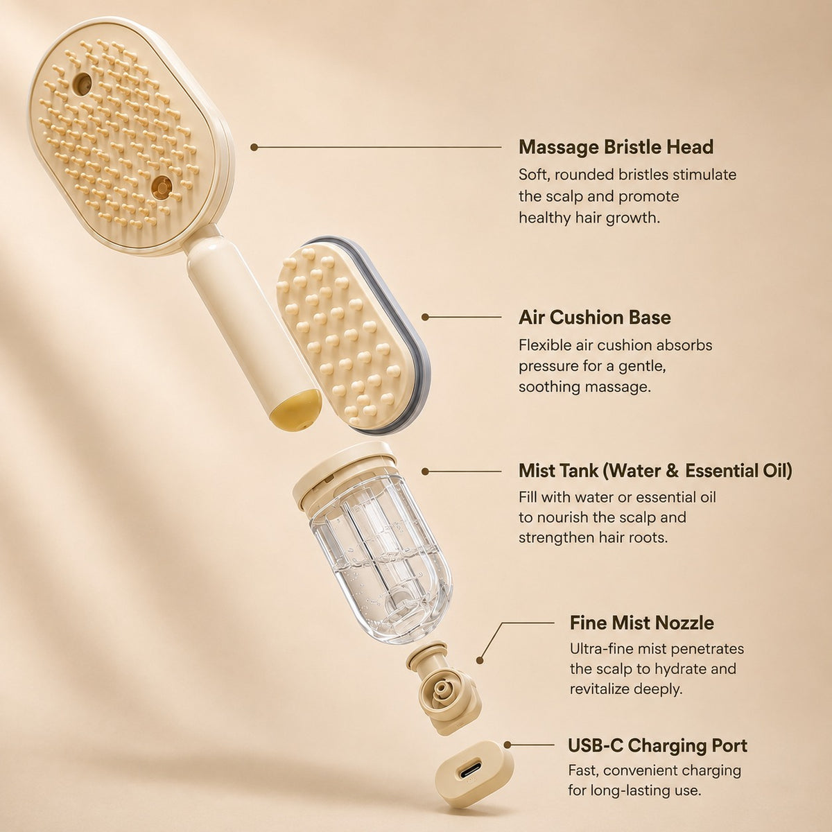 MistAura™ Hair Revival Brush